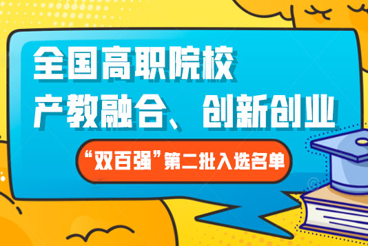 關(guān)于公布全國(guó)高職院校產(chǎn)教融合、創(chuàng)新創(chuàng)業(yè) “雙百?gòu)?qiáng)”評(píng)選第二 關(guān)于公布全國(guó)高職院校產(chǎn)教融合、創(chuàng)新創(chuàng)業(yè) “雙百?gòu)?qiáng)”評(píng)選第二